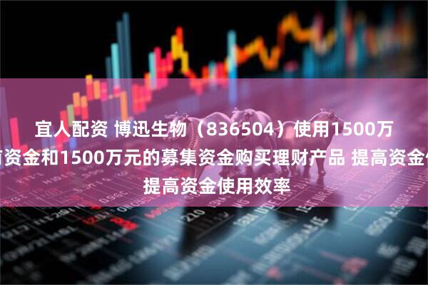 宜人配资 博迅生物（836504）使用1500万元的自有资金和1500万元的募集资金购买理财产品 提高资金使用效率