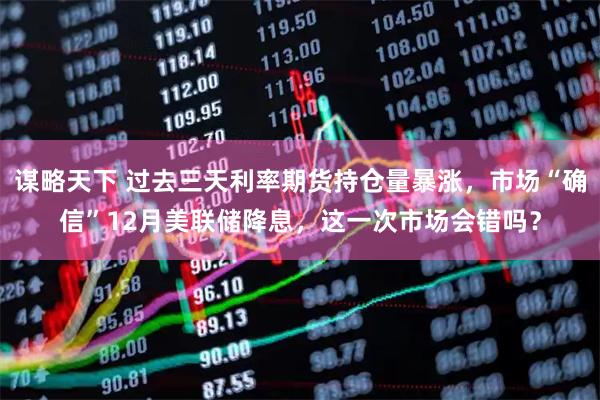 谋略天下 过去三天利率期货持仓量暴涨，市场“确信”12月美联储降息，这一次市场会错吗？